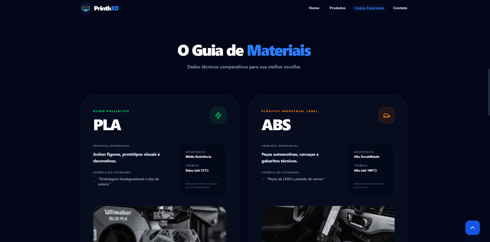 Informações Técnicas